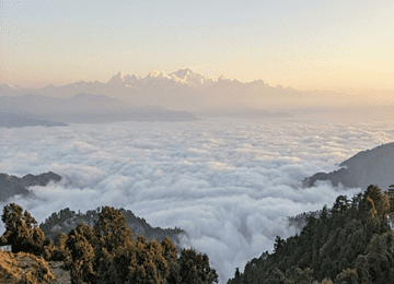 Places to Visit in Mussoorie​