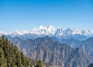 Places to Visit in Mussoorie​