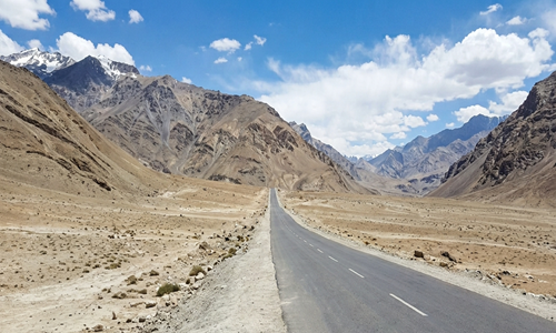 Places to Visit In Ladakh