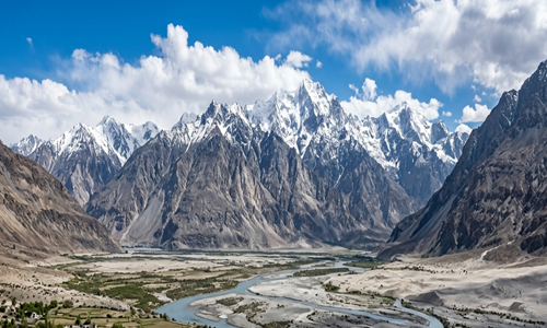 Places to Visit In Ladakh