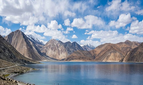 Places to Visit In Ladakh