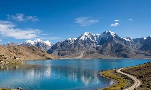 Places to Visit In Ladakh