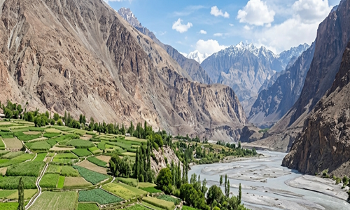 Places to Visit In Ladakh